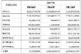 拒不履行的老赖要被拘留多久